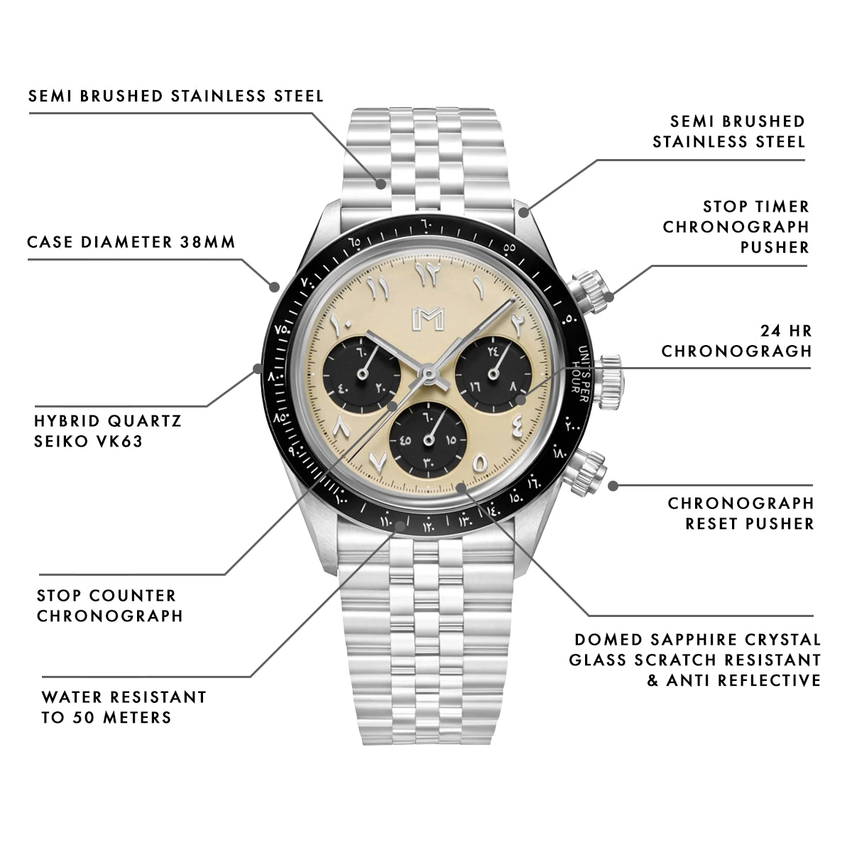 Mansour / Travel Pouch / Mini Wallet - Gift Set