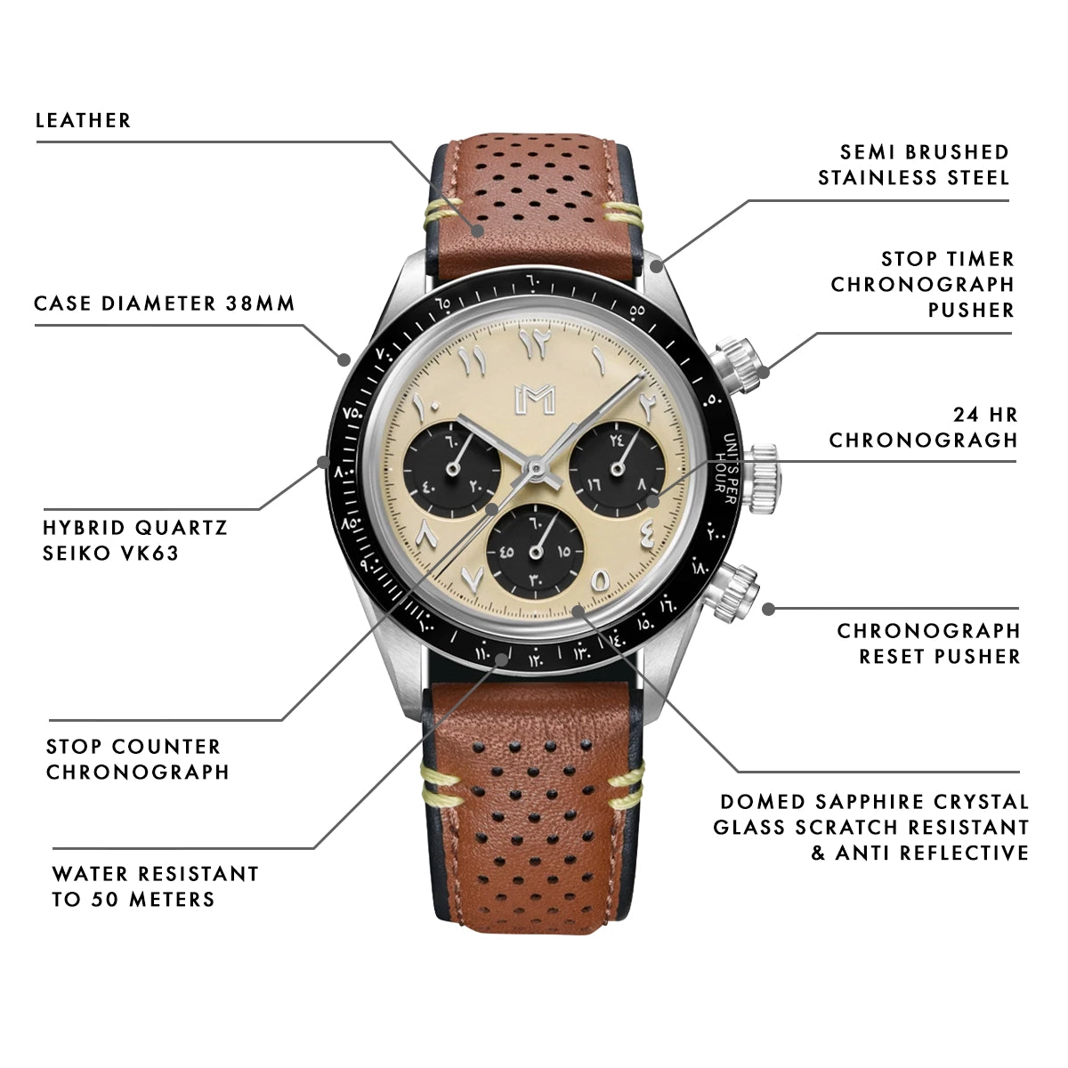 Mansour / Travel Pouch / Mini Wallet - Gift Set